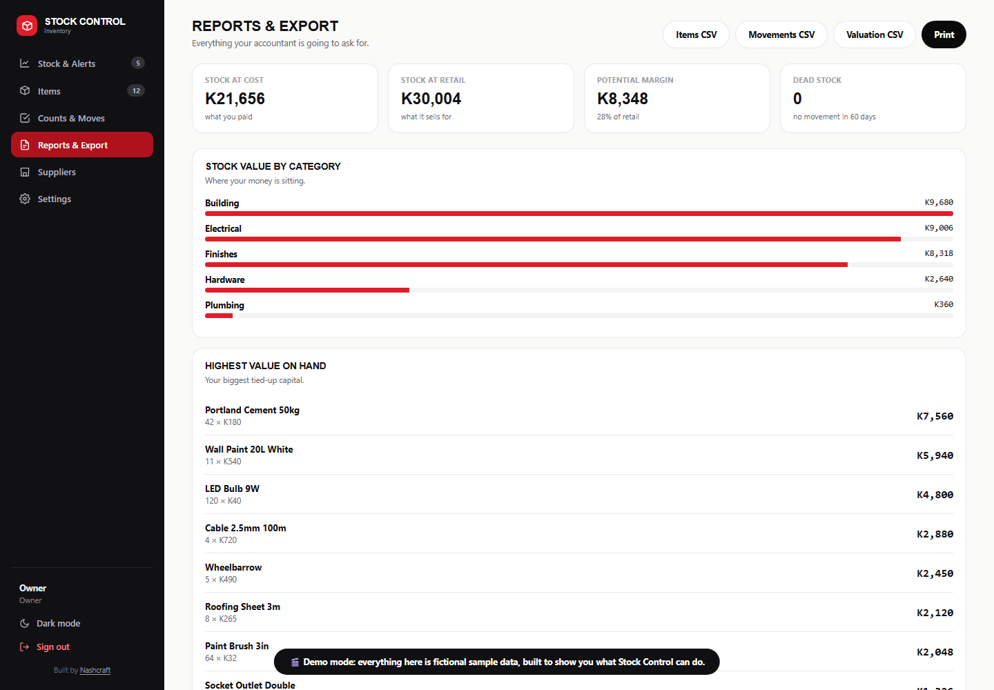 The Reports and Export screen with stock valuation, margin, category breakdown and highest-value items